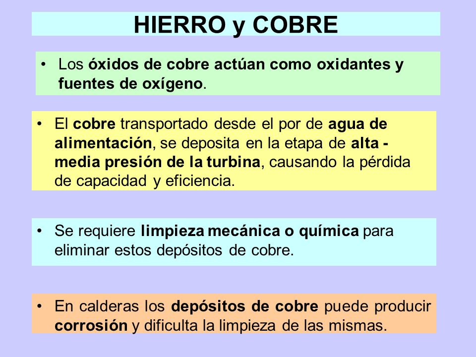 HIERRO y COBRE Los óxidos de cobre actúan como oxidantes y fuentes de oxígeno.