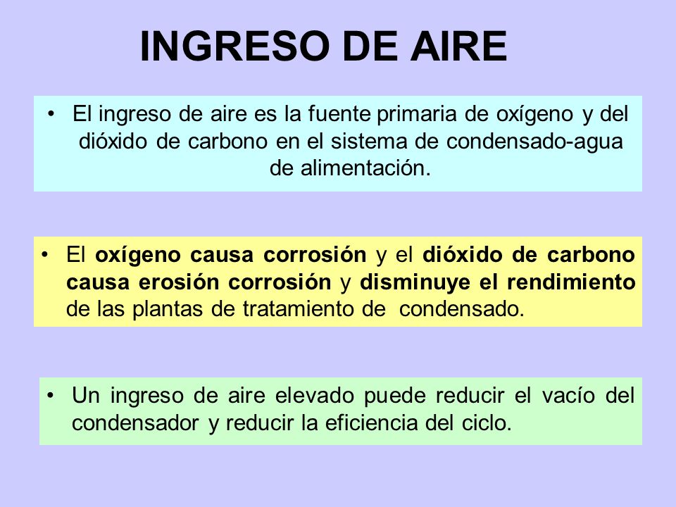 INGRESO DE AIRE El ingreso de aire es la fuente primaria de oxígeno y del dióxido de carbono en el sistema de condensado-agua de alimentación.