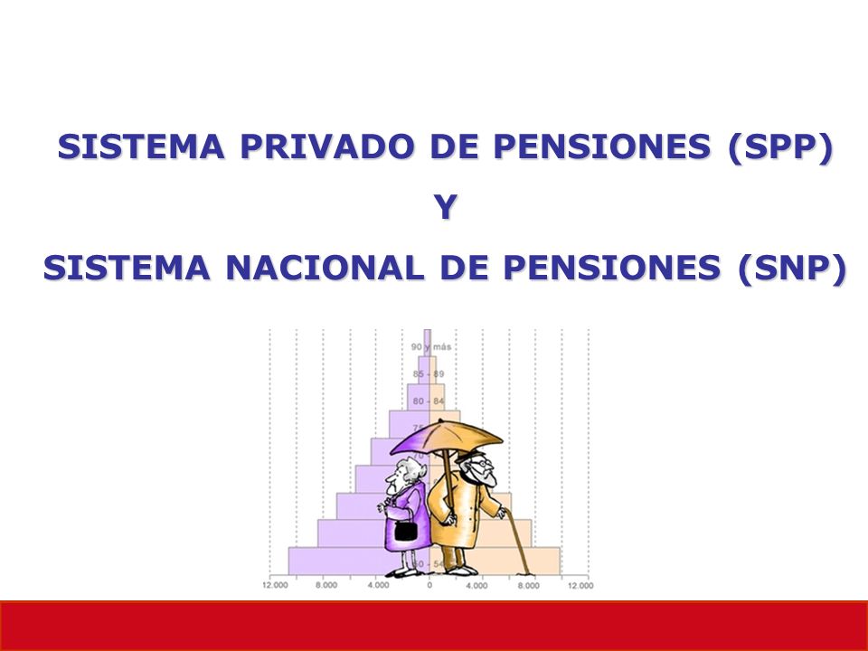 SISTEMA PRIVADO DE PENSIONES (SPP) SISTEMA NACIONAL DE PENSIONES (SNP)