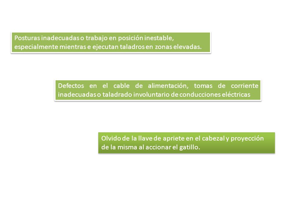 Posturas inadecuadas o trabajo en posición inestable, especialmente mientras e ejecutan taladros en zonas elevadas.