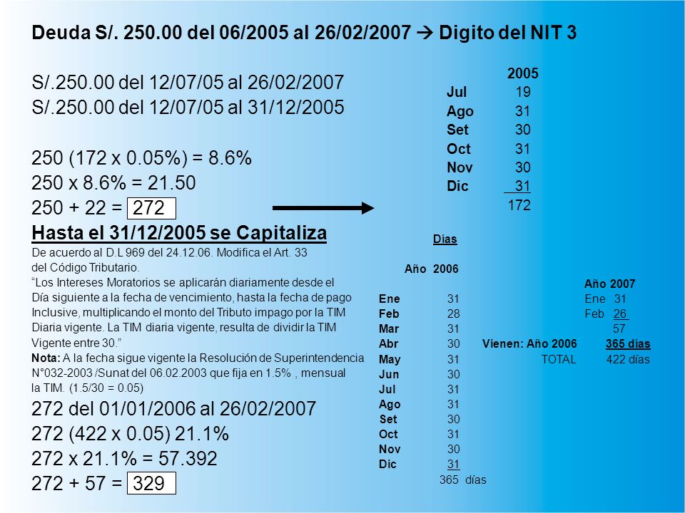 Deuda S/ del 06/2005 al 26/02/2007  Digito del NIT 3