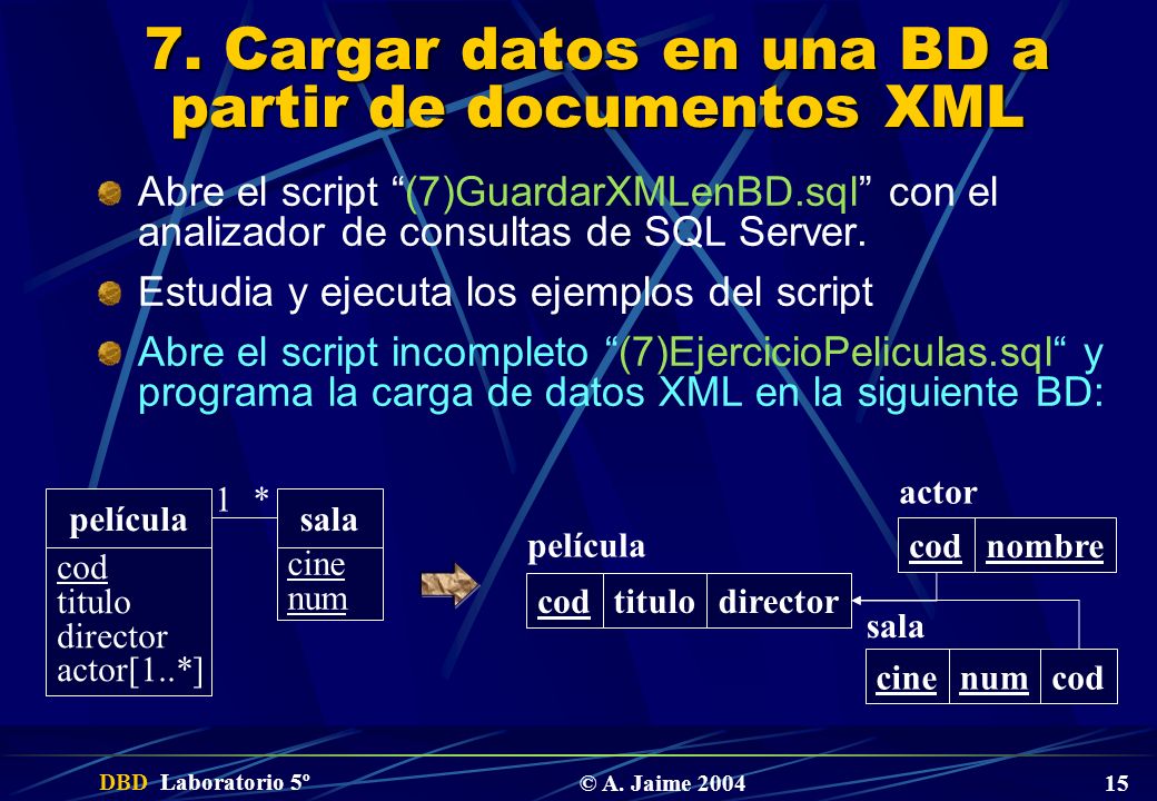 7. Cargar datos en una BD a partir de documentos XML