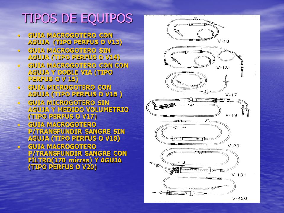 TIPOS DE EQUIPOS GUIA MACROGOTERO CON AGUJA (TIPO PERFUS O V13)