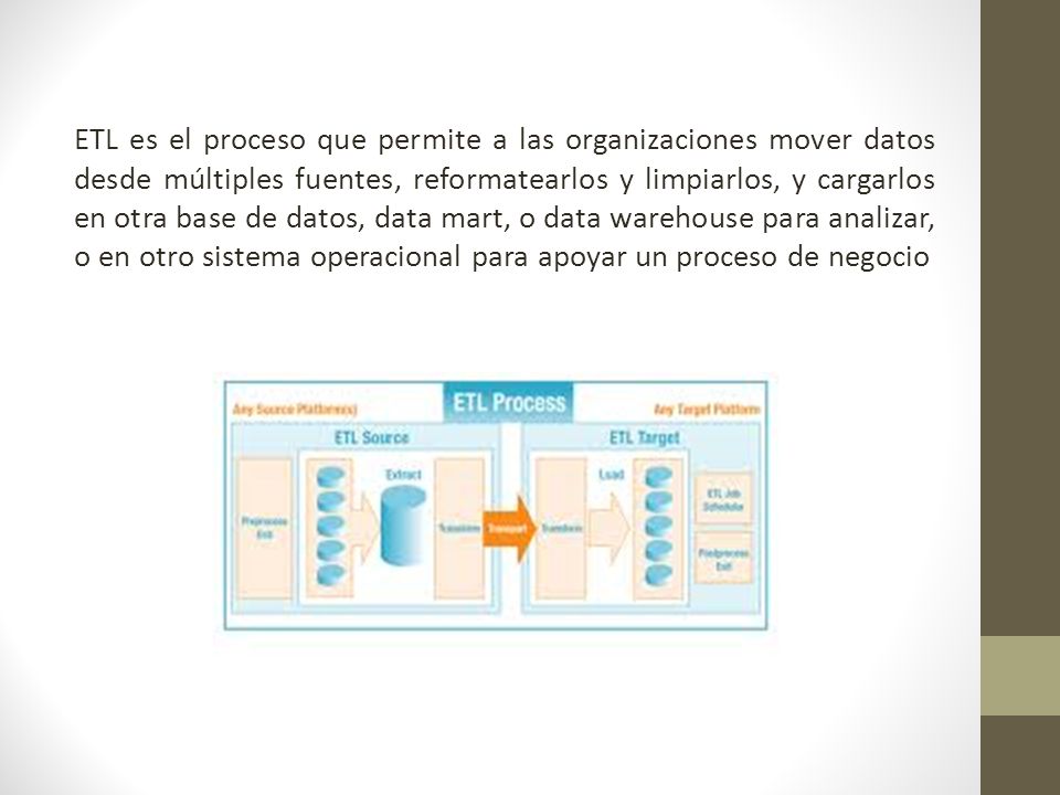 ETL es el proceso que permite a las organizaciones mover datos desde múltiples fuentes, reformatearlos y limpiarlos, y cargarlos en otra base de datos, data mart, o data warehouse para analizar, o en otro sistema operacional para apoyar un proceso de negocio
