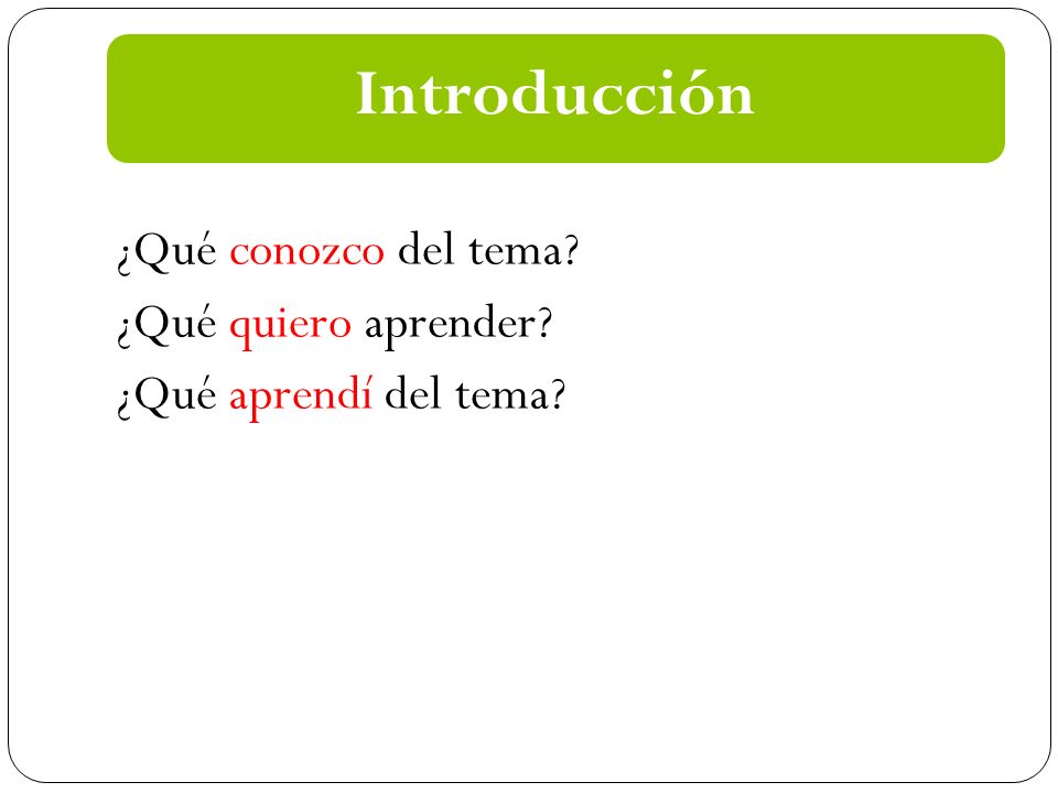 Introducción ¿Qué conozco del tema ¿Qué quiero aprender ¿Qué aprendí del tema