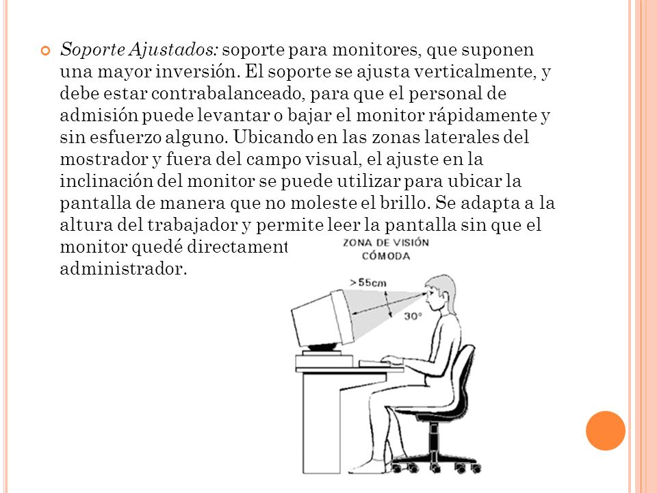 Soporte Ajustados: soporte para monitores, que suponen una mayor inversión.