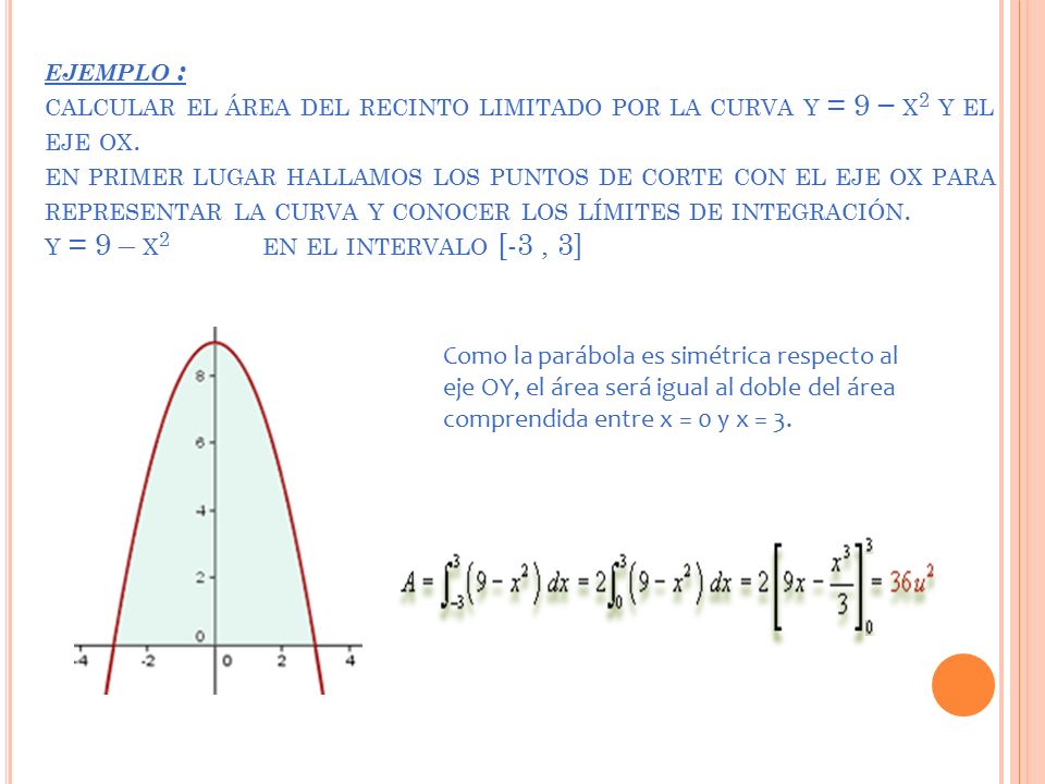 ejemplo : calcular el área del recinto limitado por la curva y = 9 − x2 y el eje ox. en primer lugar hallamos los puntos de corte con el eje ox para representar la curva y conocer los límites de integración. y = 9 – x2 en el intervalo [-3 , 3]
