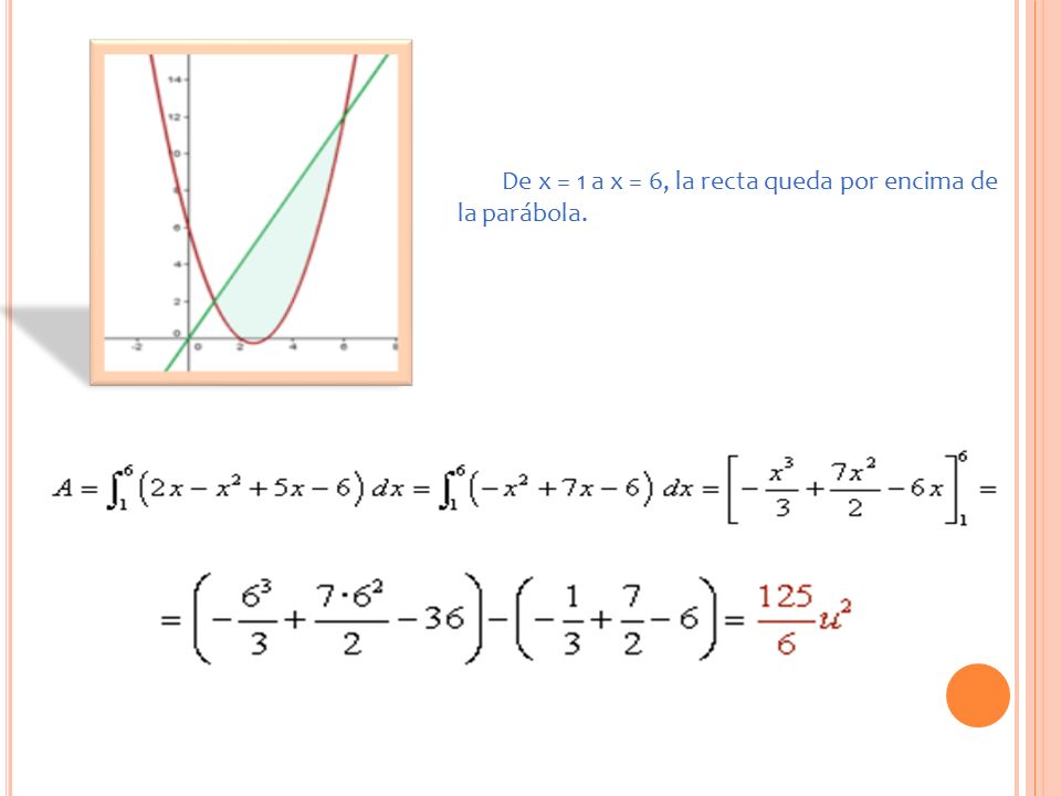 De x = 1 a x = 6, la recta queda por encima de la parábola.