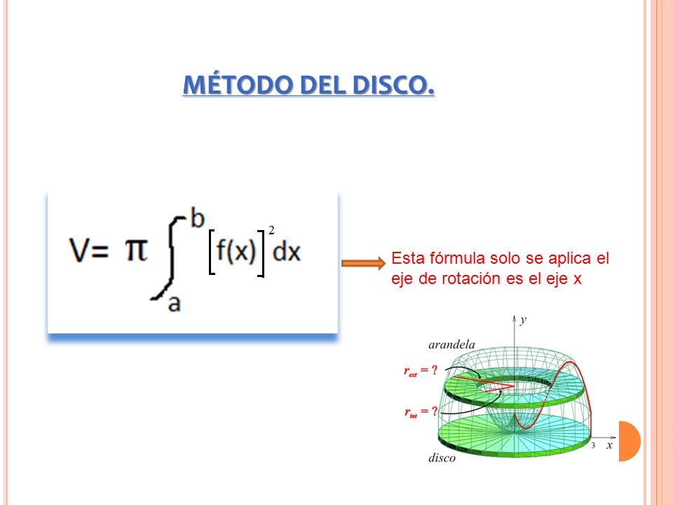 MÉTODO DEL DISCO. Esta fórmula solo se aplica el eje de rotación es el eje x