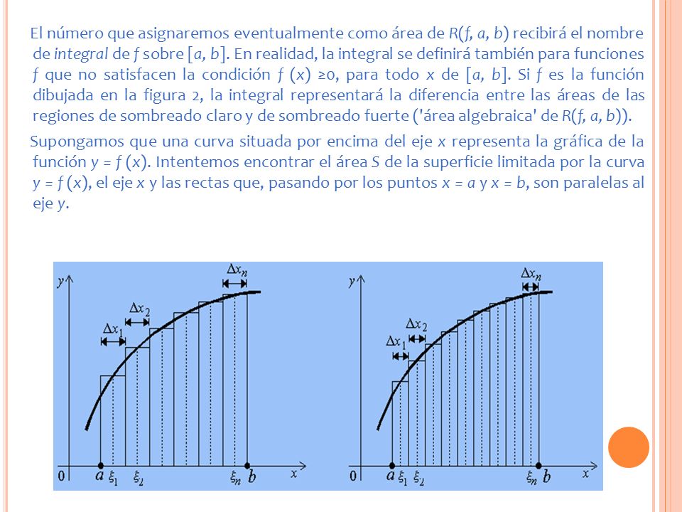 El número que asignaremos eventualmente como área de R(f, a, b) recibirá el nombre de integral de f sobre [a, b]. En realidad, la integral se definirá también para funciones f que no satisfacen la condición f (x) ≥0, para todo x de [a, b]. Si f es la función dibujada en la figura 2, la integral representará la diferencia entre las áreas de las regiones de sombreado claro y de sombreado fuerte ( área algebraica de R(f, a, b)).