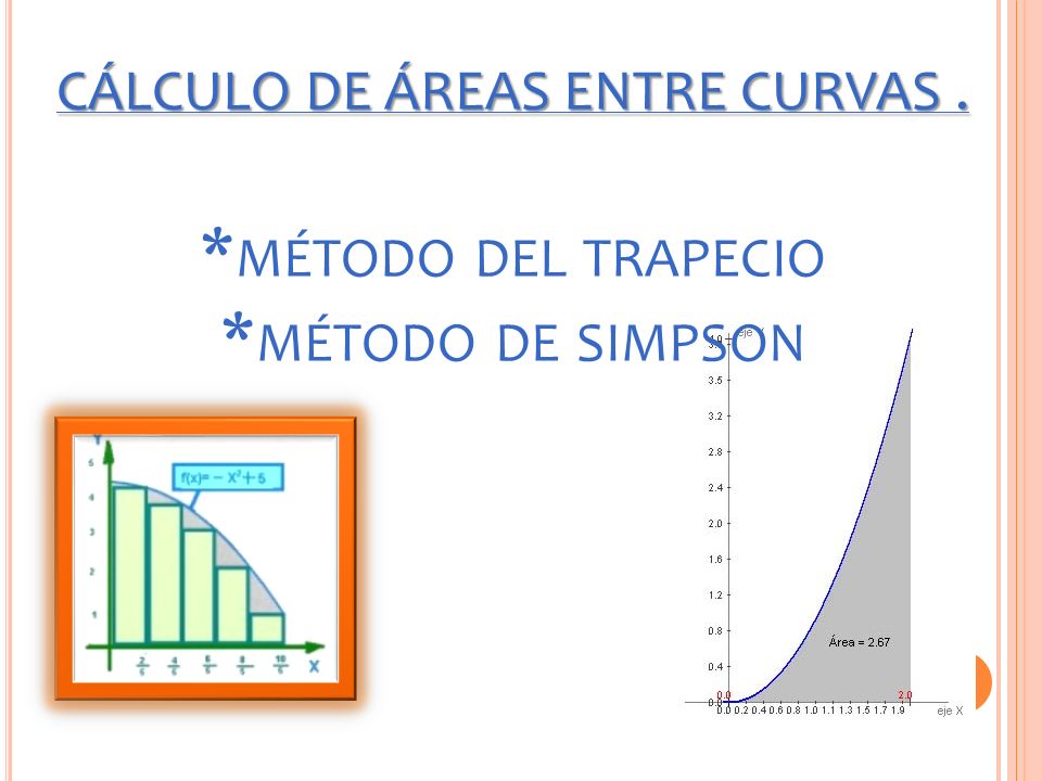 CÁLCULO DE ÁREAS ENTRE CURVAS . *método del trapecio *método de simpson