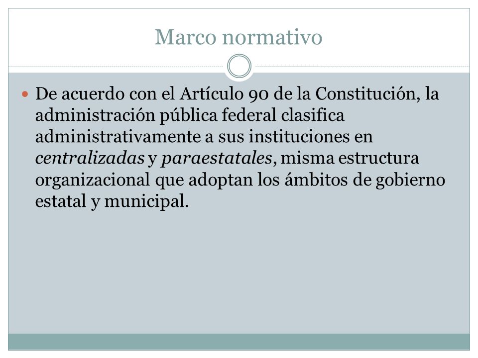 Marco normativo