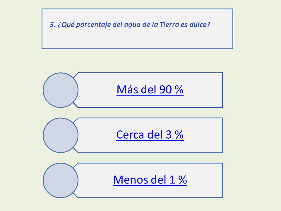 Más del 90 % Cerca del 3 % Menos del 1 %