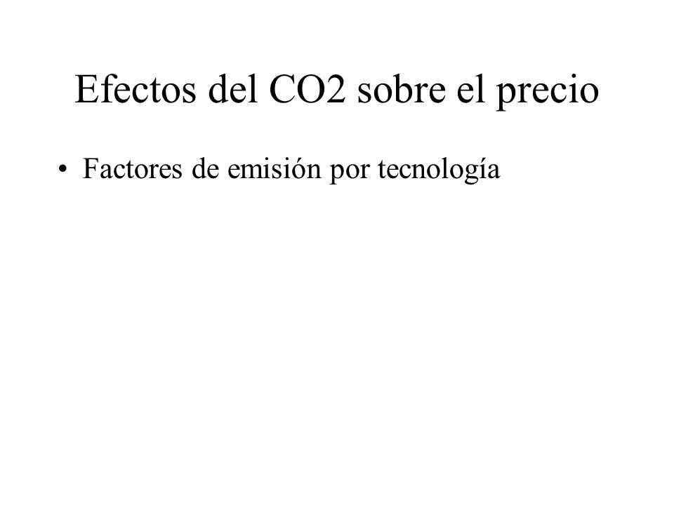 Efectos del CO2 sobre el precio