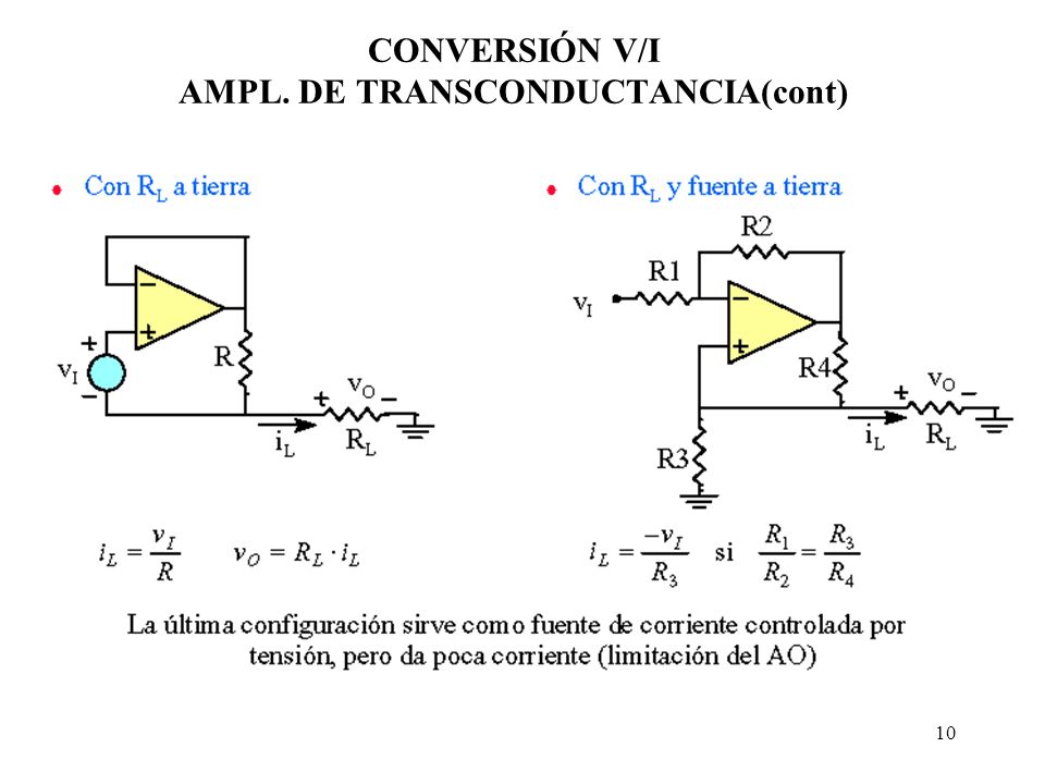 CONVERSIÓN V/I AMPL. DE TRANSCONDUCTANCIA(cont)