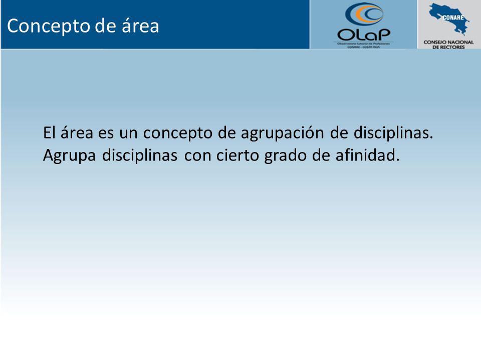 Concepto de área El área es un concepto de agrupación de disciplinas.