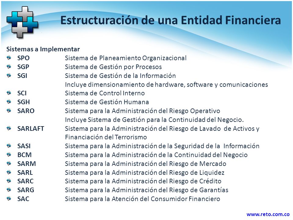 Estructuración de una Entidad Financiera