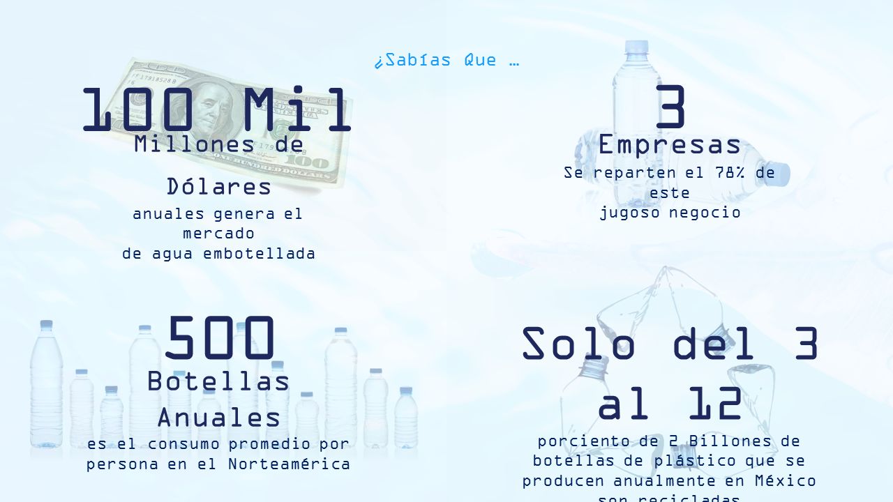 3 100 Mil 500 Solo del 3 al 12 Empresas Botellas Anuales