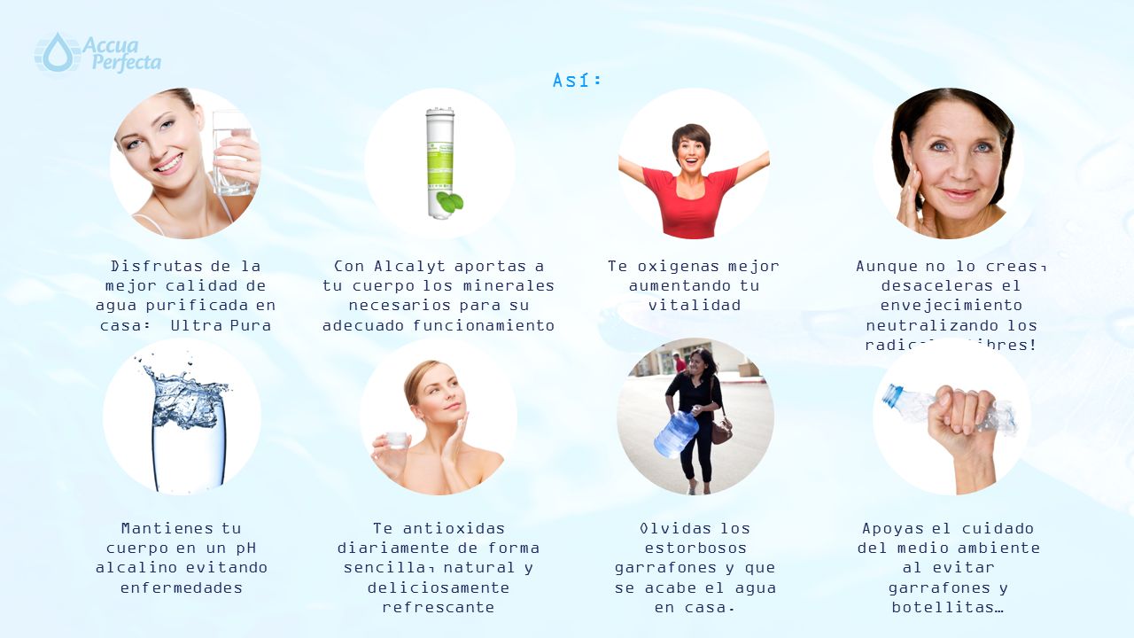 Así: Disfrutas de la mejor calidad de agua purificada en casa: Ultra Pura.