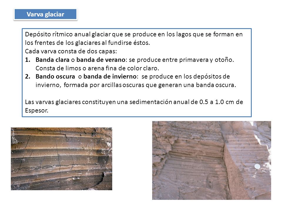 Varva glaciar Depósito rítmico anual glaciar que se produce en los lagos que se forman en los frentes de los glaciares al fundirse éstos.
