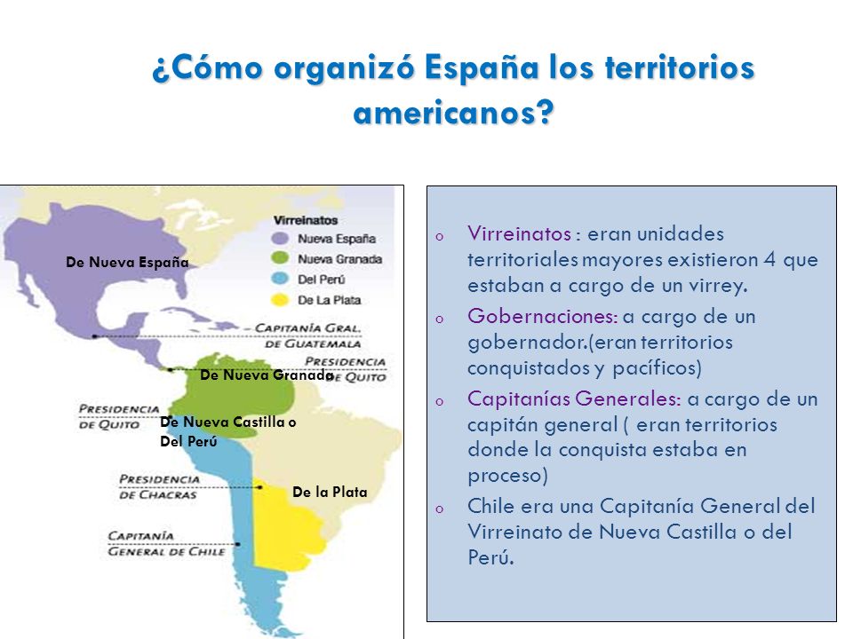 ¿Cómo organizó España los territorios americanos