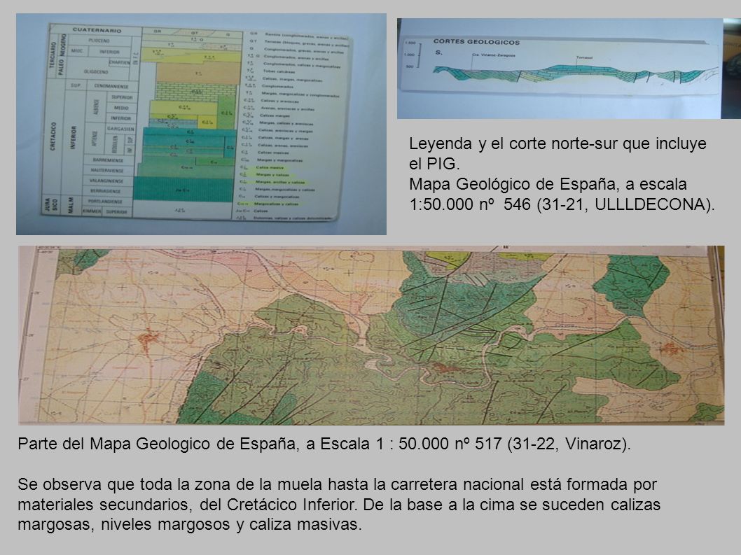 Leyenda y el corte norte-sur que incluye el PIG.