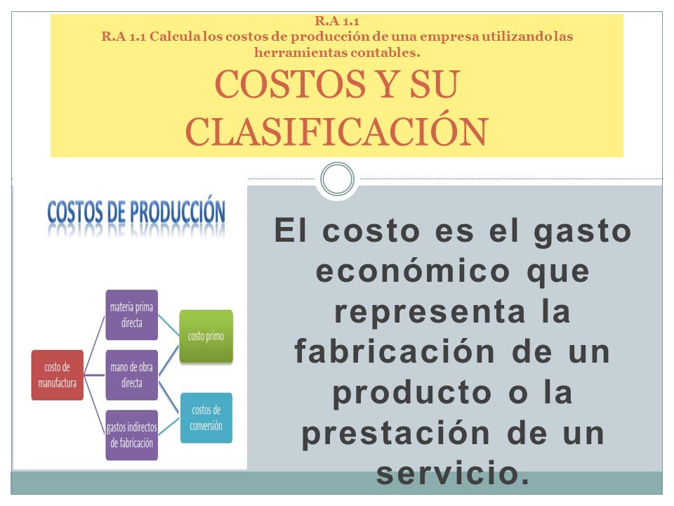 R.A 1.1 R.A 1.1 Calcula los costos de producción de una empresa utilizando las herramientas contables. COSTOS Y SU CLASIFICACIÓN