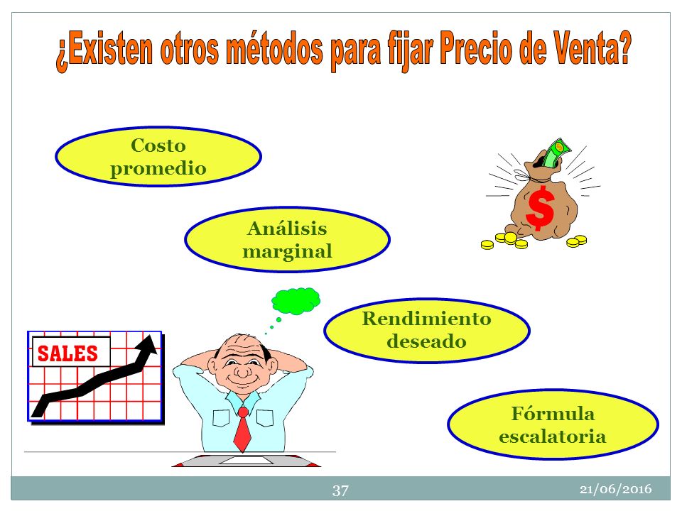 ¿Existen otros métodos para fijar Precio de Venta
