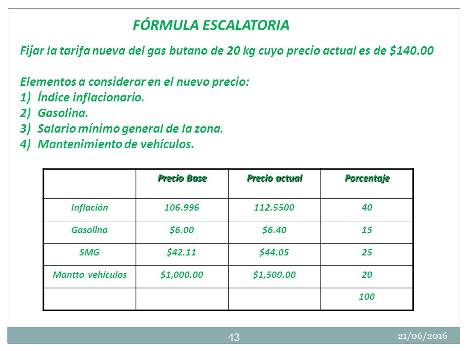 FÓRMULA ESCALATORIA Fijar la tarifa nueva del gas butano de 20 kg cuyo precio actual es de $