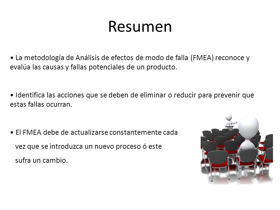 Resumen La metodología de Análisis de efectos de modo de falla (FMEA) reconoce y evalúa las causas y fallas potenciales de un producto.