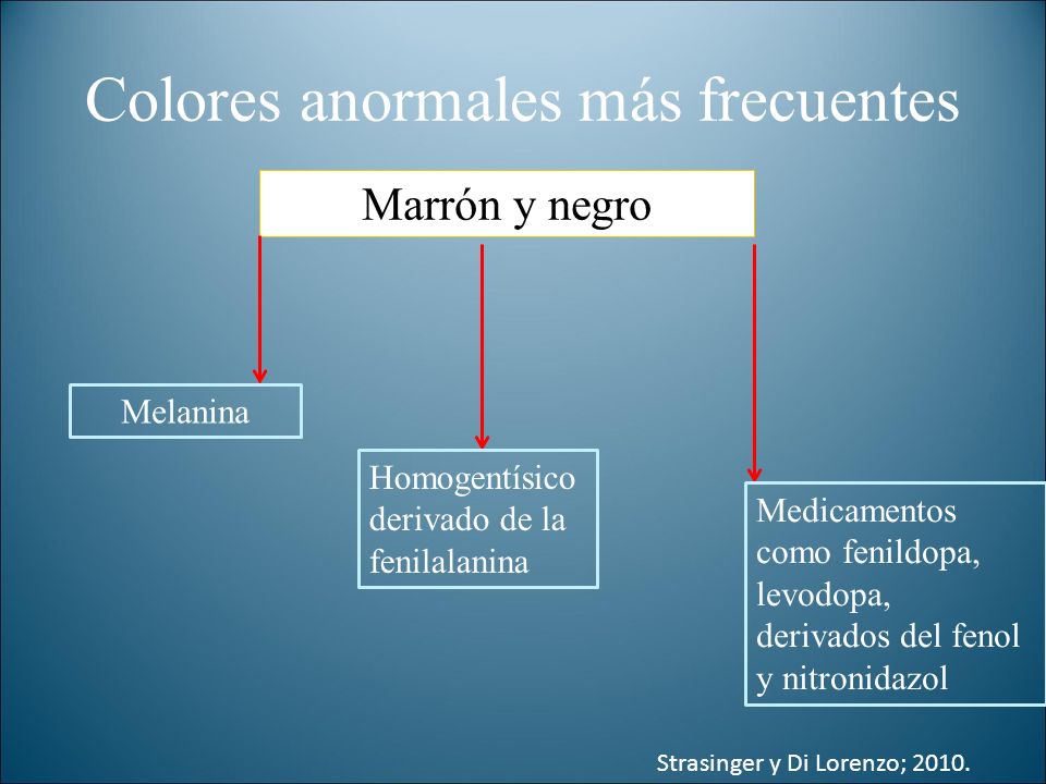 Colores anormales más frecuentes