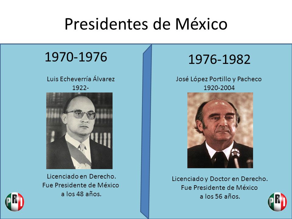 Presidentes de México Luis Echeverría Álvarez
