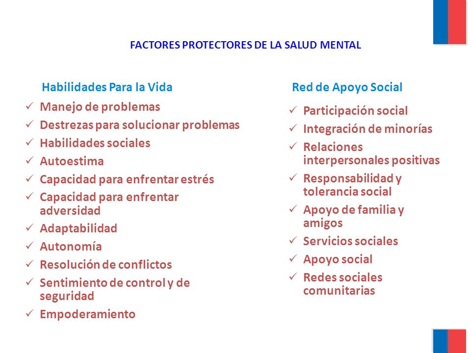 FACTORES PROTECTORES DE LA SALUD MENTAL Habilidades Para la Vida