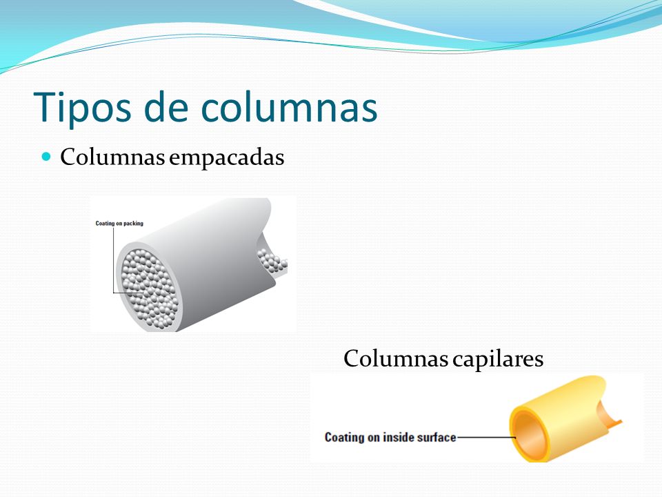Tipos de columnas Columnas capilares Columnas empacadas