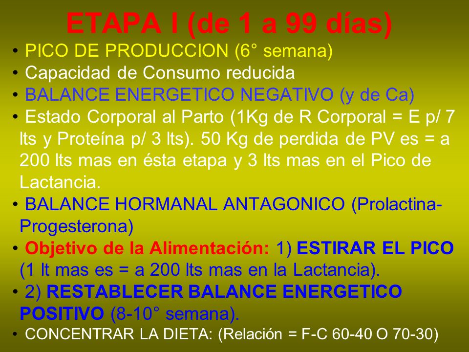 ETAPA I (de 1 a 99 días) PICO DE PRODUCCION (6° semana)