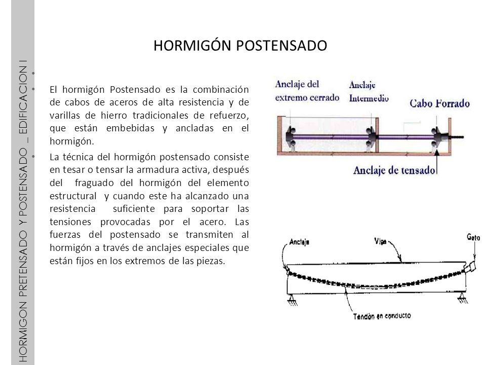 HORMIGÓN POSTENSADO HORMIGON PRETENSADO Y POSTENSADO _ EDIFICACION I