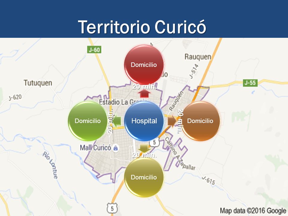 Territorio Curicó Hospital Domicilio 20 min. 20 min. 20 min. 20 min.