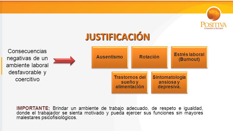 JUSTIFICACIÓN Consecuencias negativas de un ambiente laboral desfavorable y coercitivo. Ausentismo.