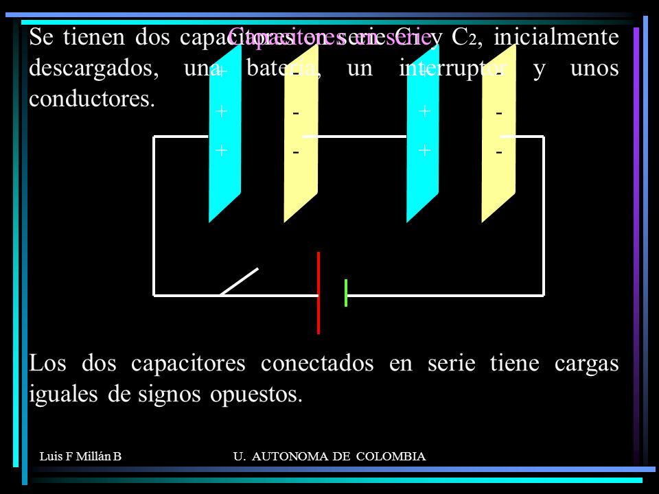 Capacitores en serie Se tienen dos capacitores en serie C1 y C2, inicialmente descargados, una batería, un interruptor y unos conductores.
