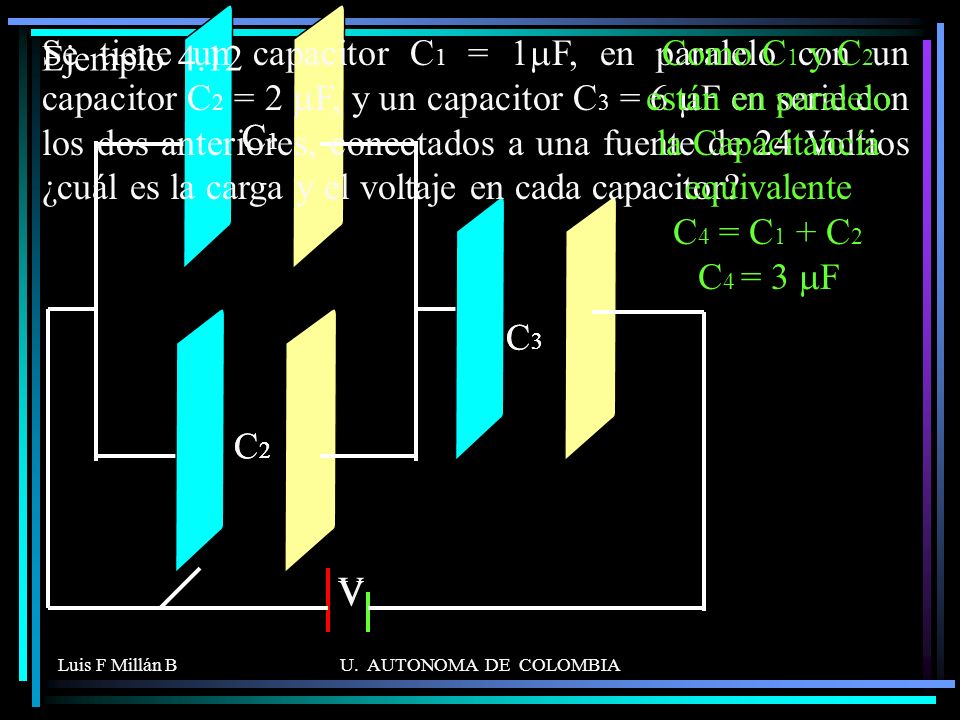 Ejemplo 4.12 C1. C2. C3. V. + - C1. C2. C3. V.