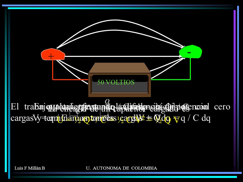 La energía de un capacitor cargado es U = ½ Q2 / C = ½ C V2 = ½ Q V