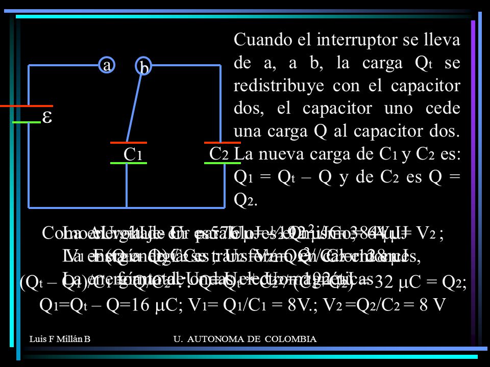 Cuando el interruptor se lleva de a, a b, la carga Qt se redistribuye con el capacitor dos, el capacitor uno cede una carga Q al capacitor dos. La nueva carga de C1 y C2 es: Q1 = Qt – Q y de C2 es Q = Q2.
