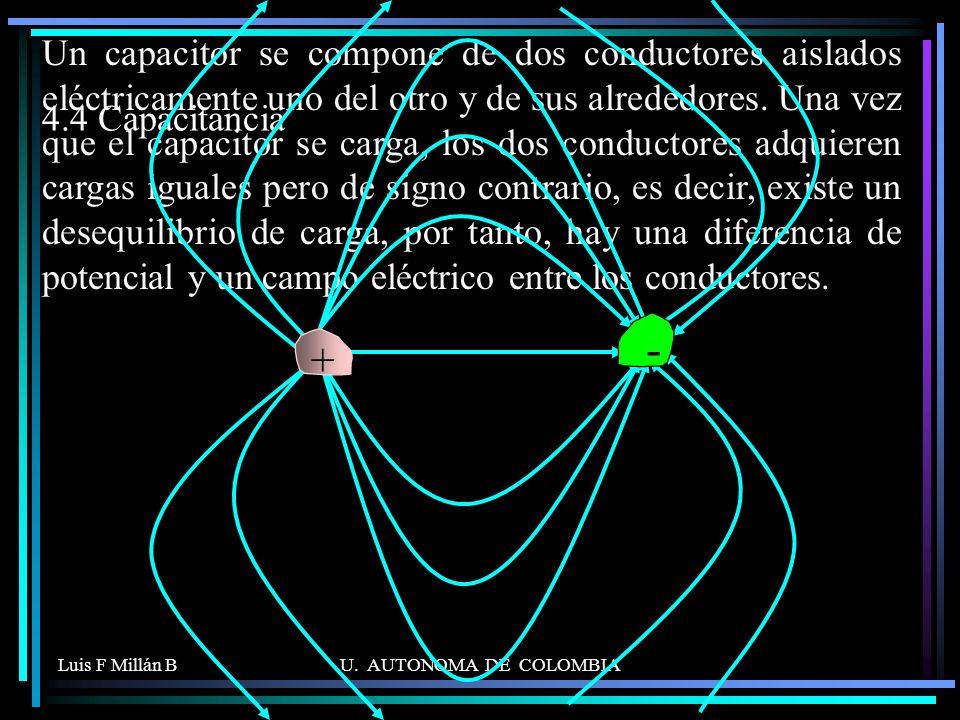 Un capacitor se compone de dos conductores aislados eléctricamente uno del otro y de sus alrededores. Una vez que el capacitor se carga, los dos conductores adquieren cargas iguales pero de signo contrario, es decir, existe un desequilibrio de carga, por tanto, hay una diferencia de potencial y un campo eléctrico entre los conductores.