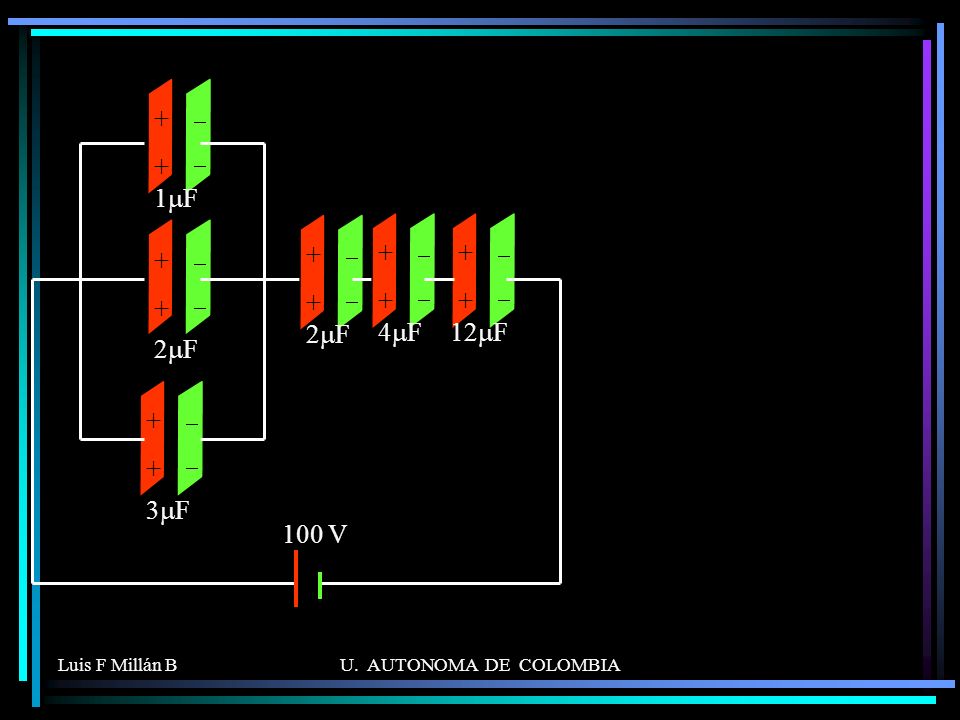 - + 2mF 1mF 3mF 4mF 12mF 100 V Luis F Millán B U. AUTONOMA DE COLOMBIA
