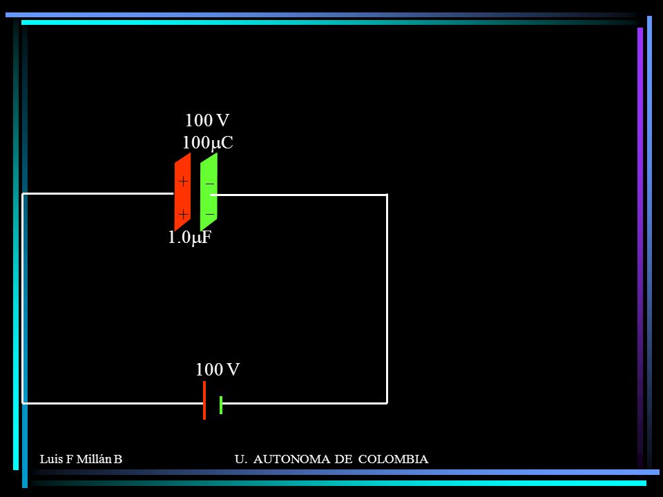 100 V 100mC mF 100 V Luis F Millán B U. AUTONOMA DE COLOMBIA