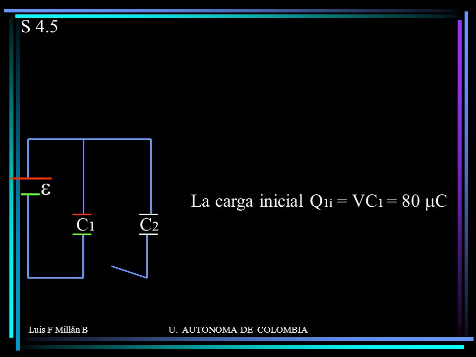 e S 4.5 C1 C2 La carga inicial Q1i = VC1 = 80 mC Luis F Millán B