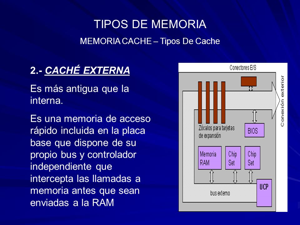 MEMORIA CACHE – Tipos De Cache