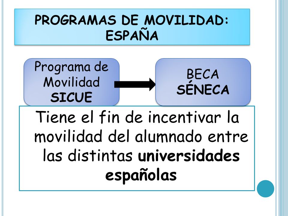 PROGRAMAS DE MOVILIDAD: ESPAÑA