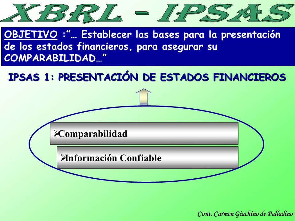 OBJETIVO : … Establecer las bases para la presentación de los estados financieros, para asegurar su COMPARABILIDAD…