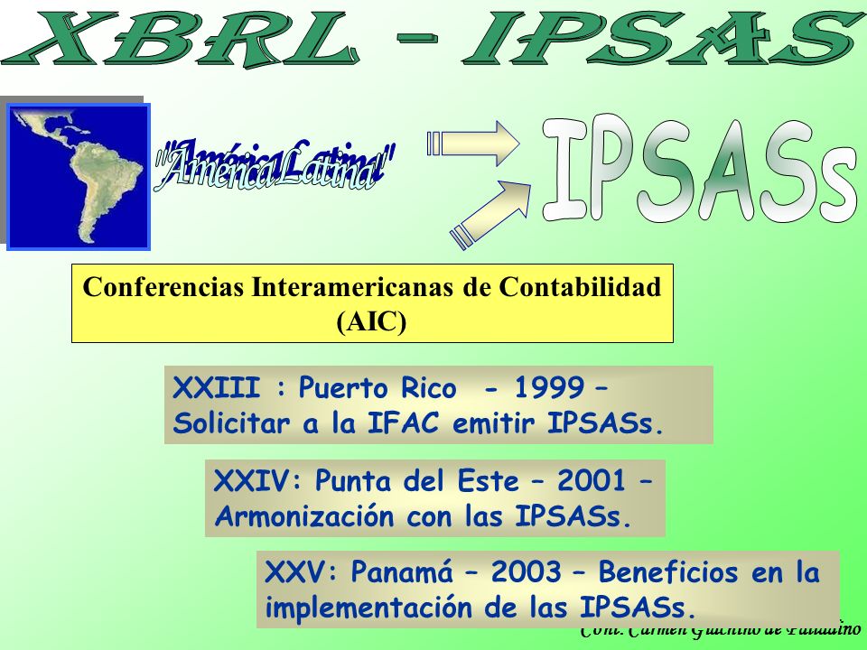 Conferencias Interamericanas de Contabilidad (AIC)